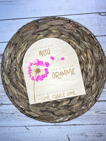 DIY Dandelion Fingerprint Mother's Day Sign